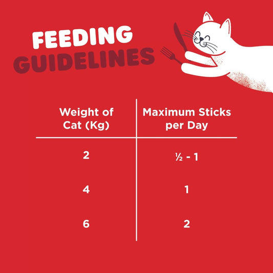 Webbox Tasty Sticks Beef Rabbit Cat Treats Feeding Guideline Pets Emporium