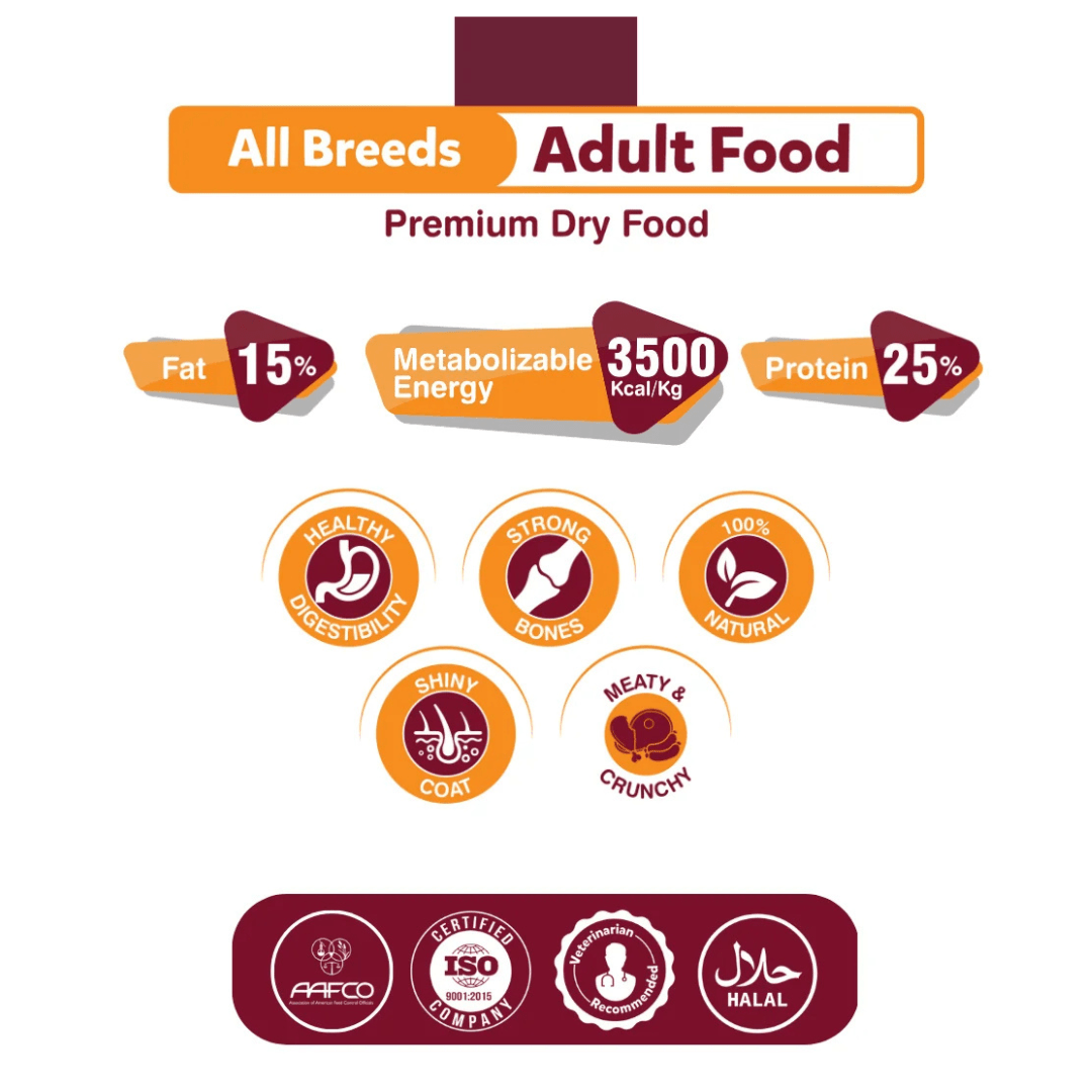 Big Paw All Breed Premium Adult Dog Food 3 KG - Pets Emporium