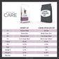 Diamond Pet Products Diamond CARE Urinary Formula for Cats comparison chart by pets emporium