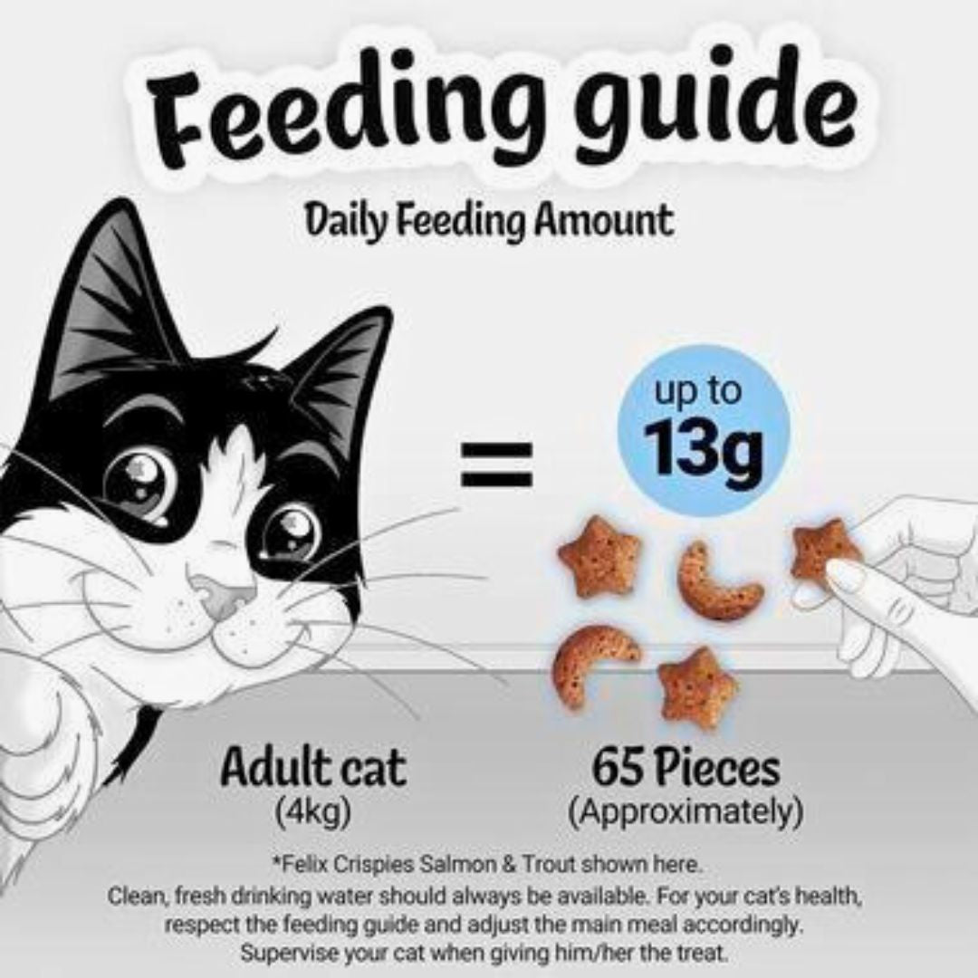 FELIX Crispies Cat Treats Beef and Chicken Feeding Guideline by Pets Emporium