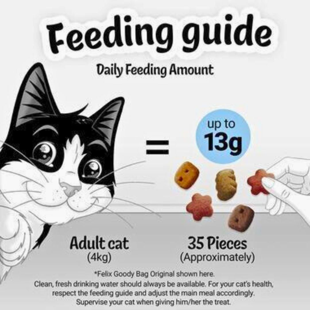 FELIX Goody Bag Mixed Grill Cat Treats Feeding Guide Pets Emporium