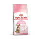 Royal Canin Kitten Sterilised Cat Food