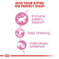 Royal Canin Kitten Jelly Pouch The Benefits By Pets Emporium