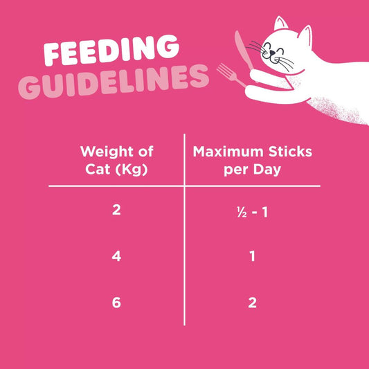 Webbox Tasty Sticks Salmon_Trout Cat Treats Feeding Guideline Pets Emporium_