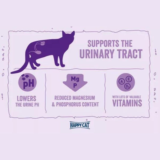 Happy Cat Minkas Urinary Care | Adult Cat - Pets Emporium