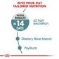 ROYAL CANIN HAIRBALL DRY CAT FOOD Nutrition Pets Emporium