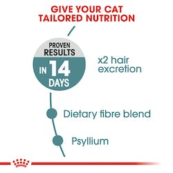 ROYAL CANIN HAIRBALL DRY CAT FOOD Nutrition Pets Emporium