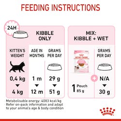 ROYAL CANIN KITTEN DRY CAT FOOD FEEDING INSTRUCTION PETS EMPORIUM