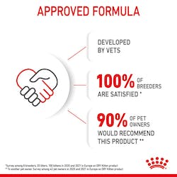 ROYAL CANIN KITTEN DRY CAT FOOD IMPROVED FORMULA PETS EMPORIUM