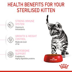 Royal Canin Kitten Sterilised Cat Food