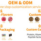 Urchin Creamy Treat - Pets Emporium