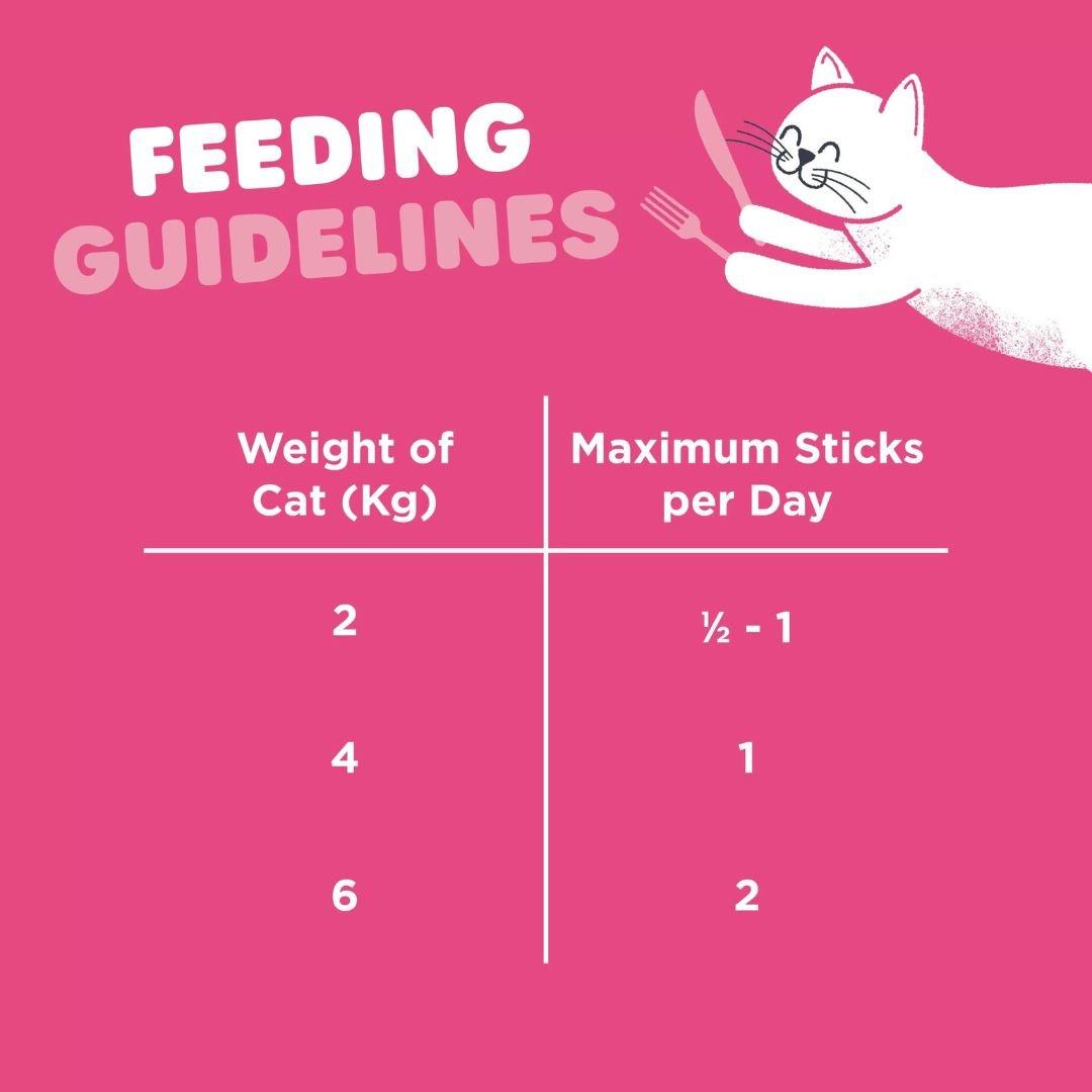 Webbox Tasty Sticks Salmon & Trout Cat Treats - Pets Emporium