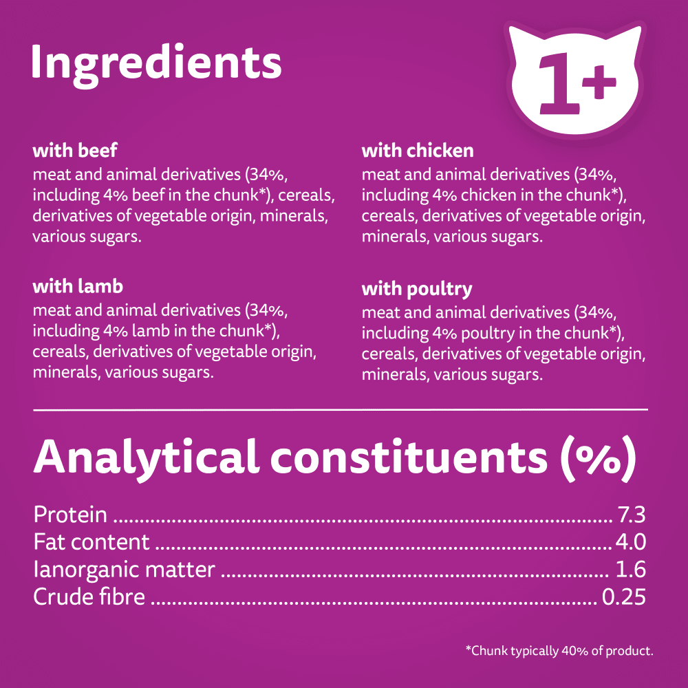 WHISKAS® Meaty Meals in Gravy 1+ Adult (85g) - Pets Emporium